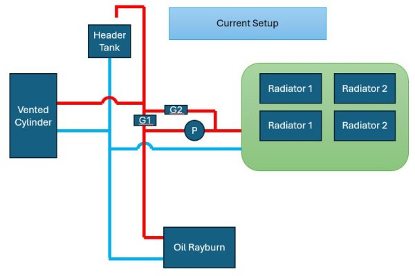 current.jpg current.jpg