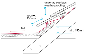 IMG_1059.png IMG_1059.png