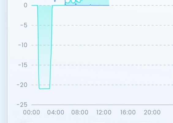 Screenshot_20260106_125656_mySigen.jpg Screenshot_20260106_125656_mySigen.jpg