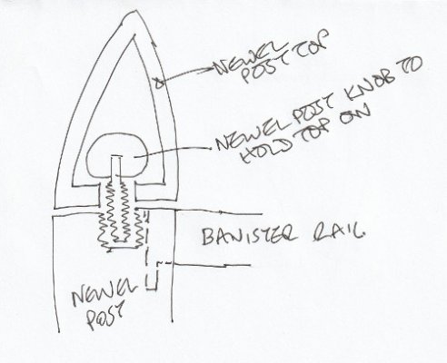 banister and newel .jpg