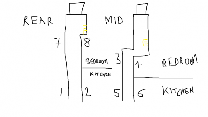 ChimneySideViews.png
